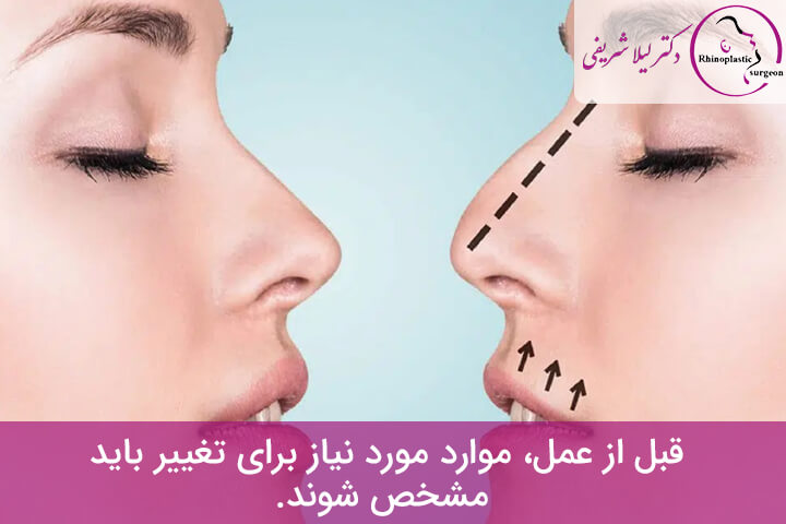 مشخص شدن موارد مورد نیاز برای تغییر